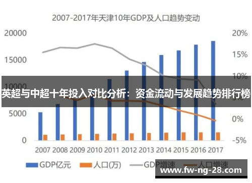 英超与中超十年投入对比分析：资金流动与发展趋势排行榜