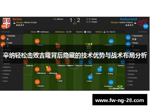 辛纳轻松击败吉隆背后隐藏的技术优势与战术布局分析