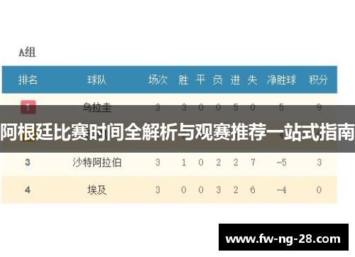 阿根廷比赛时间全解析与观赛推荐一站式指南