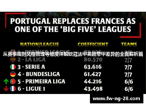 从赛事规则风格管理等维度详解欧冠法甲英超意甲差异的全面解析篇