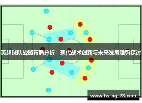英超球队战略布局分析：现代战术创新与未来发展趋势探讨