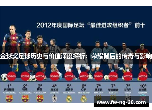 金球奖足球历史与价值深度探析:荣耀背后的传奇与影响 金球奖足球历史与价值深度探析:荣耀背后的传奇与影响