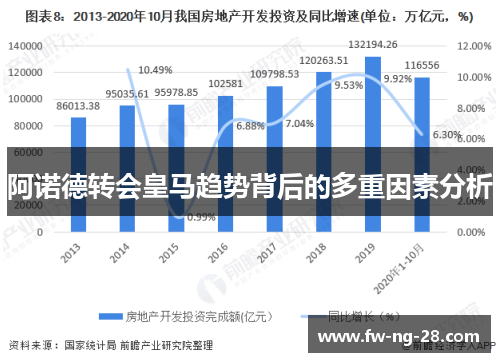 阿诺德转会皇马趋势背后的多重因素分析