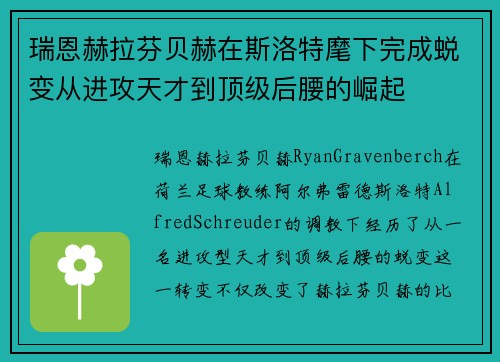 瑞恩赫拉芬贝赫在斯洛特麾下完成蜕变从进攻天才到顶级后腰的崛起 瑞恩赫拉芬贝赫在斯洛特麾下完成蜕变从进攻天才到顶级后腰的崛起
